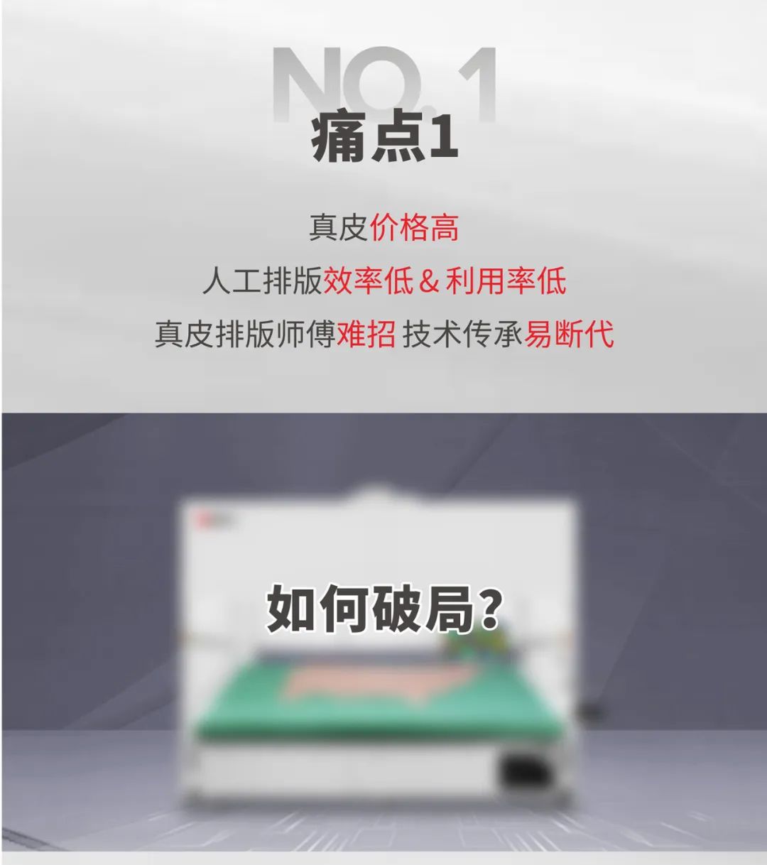 痛點1